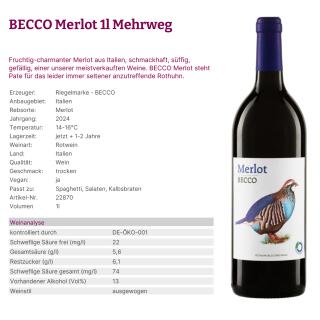 BECCO Merlot 2024