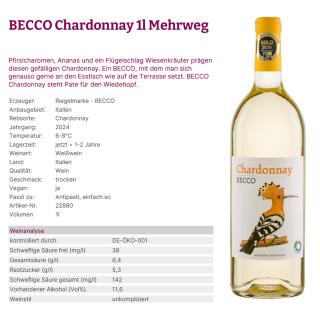 BECCO Chardonnay 2022