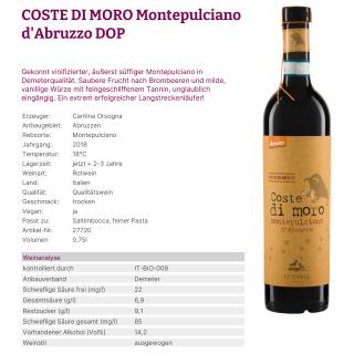 Coste di Moro rot 2020